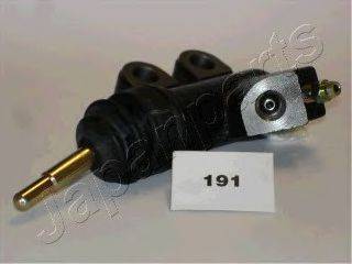 JAPANPARTS CY-191