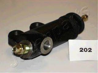 JAPANPARTS CY-202