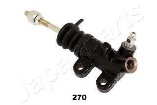 JAPANPARTS CY-270
