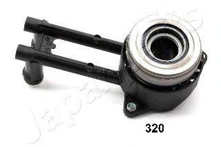 JAPANPARTS CY-320