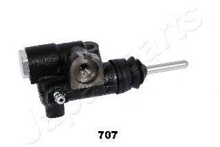 JAPANPARTS CY-707