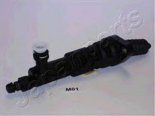 JAPANPARTS CY-M01