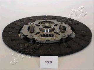 JAPANPARTS DF-120