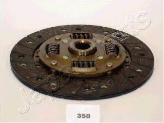 JAPANPARTS DF358 диск зчеплення
