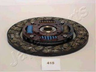 JAPANPARTS DF-415
