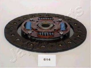 JAPANPARTS DF-614