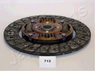 JAPANPARTS DF-713