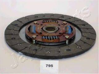 AISIN DF905 диск зчеплення