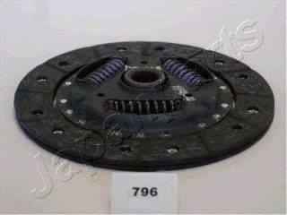 JAPANPARTS DF-796