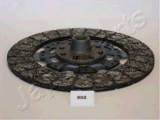JAPANPARTS DF902 диск зчеплення
