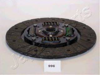 JAPANPARTS DF-996