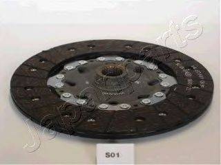 JAPANPARTS DF-S01