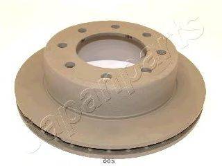 JAPANPARTS DP005 гальмівний диск