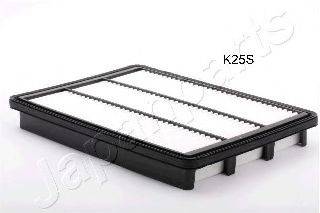 KAVO PARTS KA1596 Повітряний фільтр