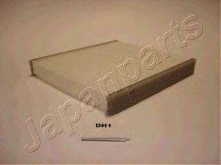 KAVO PARTS DC-7002 Фільтр, повітря у внутрішньому просторі