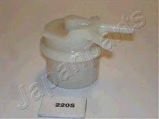 JAPANPARTS FC-220S