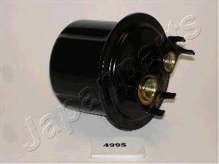 JAPANPARTS FC-499S