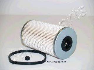 JAPANPARTS FC-ECO014