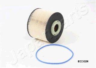 JAPANPARTS FC-ECO028