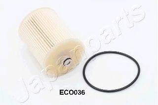 JAPANPARTS FC-ECO036