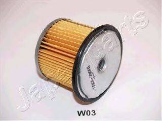 JAPANPARTS FC-W03S