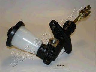 MDR MCM1228 Головний циліндр, система зчеплення