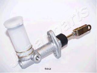 MDR MCM1502 Головний циліндр, система зчеплення