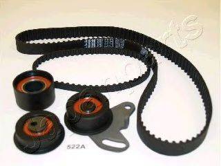 JAPANPARTS KDD-522A