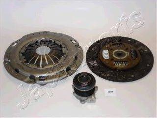 JAPANPARTS KF-W21