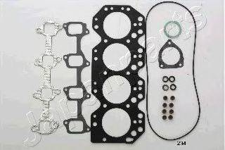 JAPANPARTS KG-234