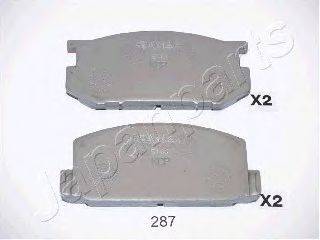 JAPANPARTS PA-287AF