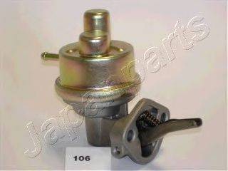 JAPANPARTS PB-106