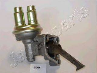 BLUE PRINT ADC46801 Паливний насос