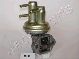 JAPANPARTS PB-512