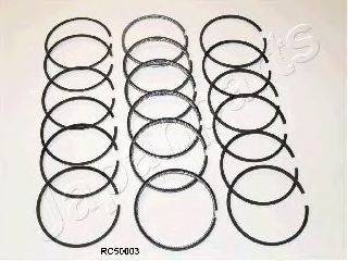 JAPANPARTS RC50003