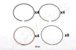 JAPANPARTS RK25141