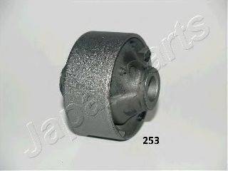 JAPANPARTS RU-253