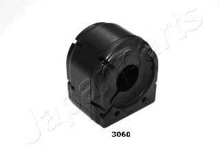 JAPANPARTS RU-3060