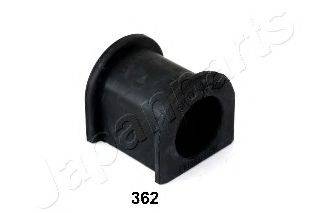 JAPANPARTS RU-362