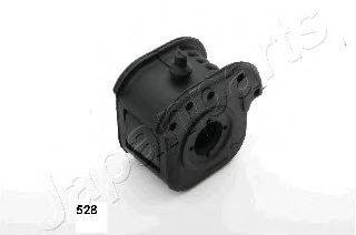 JAPANPARTS RU-528
