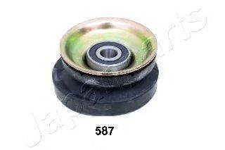 JAPANPARTS RU-587