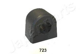 JAPANPARTS RU-723