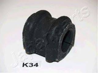 JAPANPARTS RU-K34