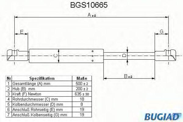 BUGIAD BGS10665