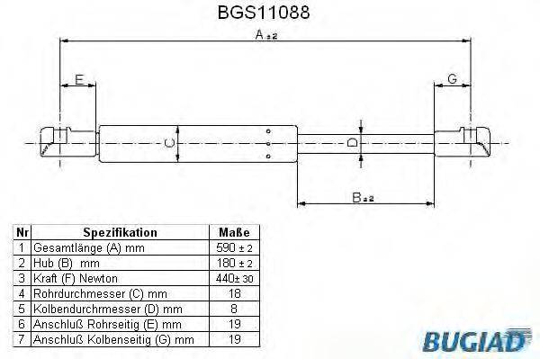 BUGIAD BGS11088