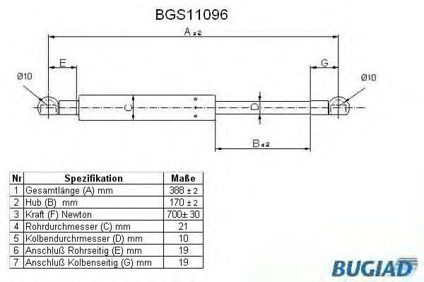 BUGIAD BGS11096