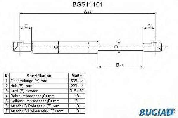 BUGIAD BGS11101