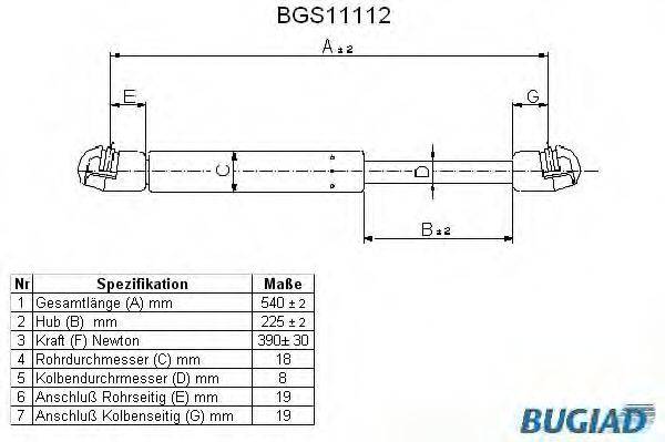 BUGIAD BGS11112