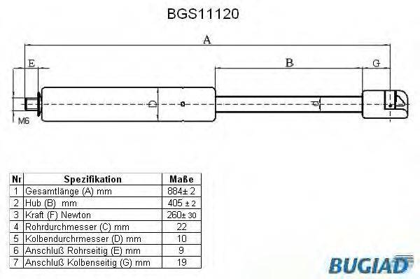 BUGIAD BGS11120