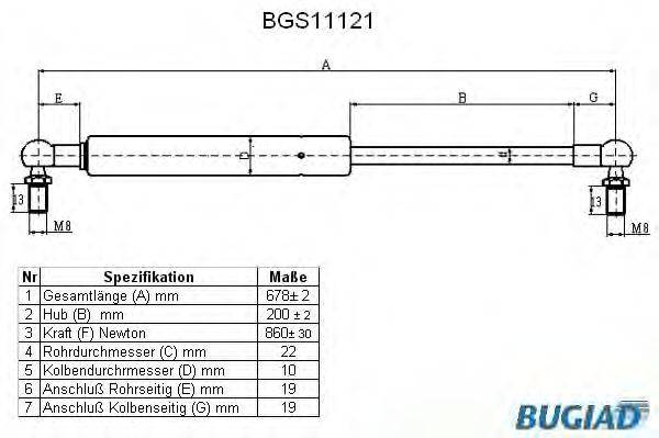 BUGIAD BGS11121